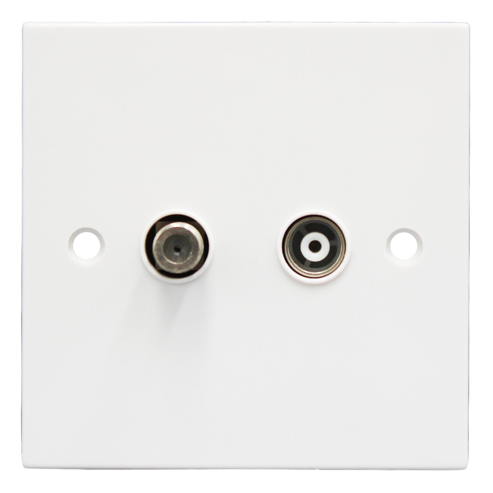 Dual Satellite/TV Outlet Plate