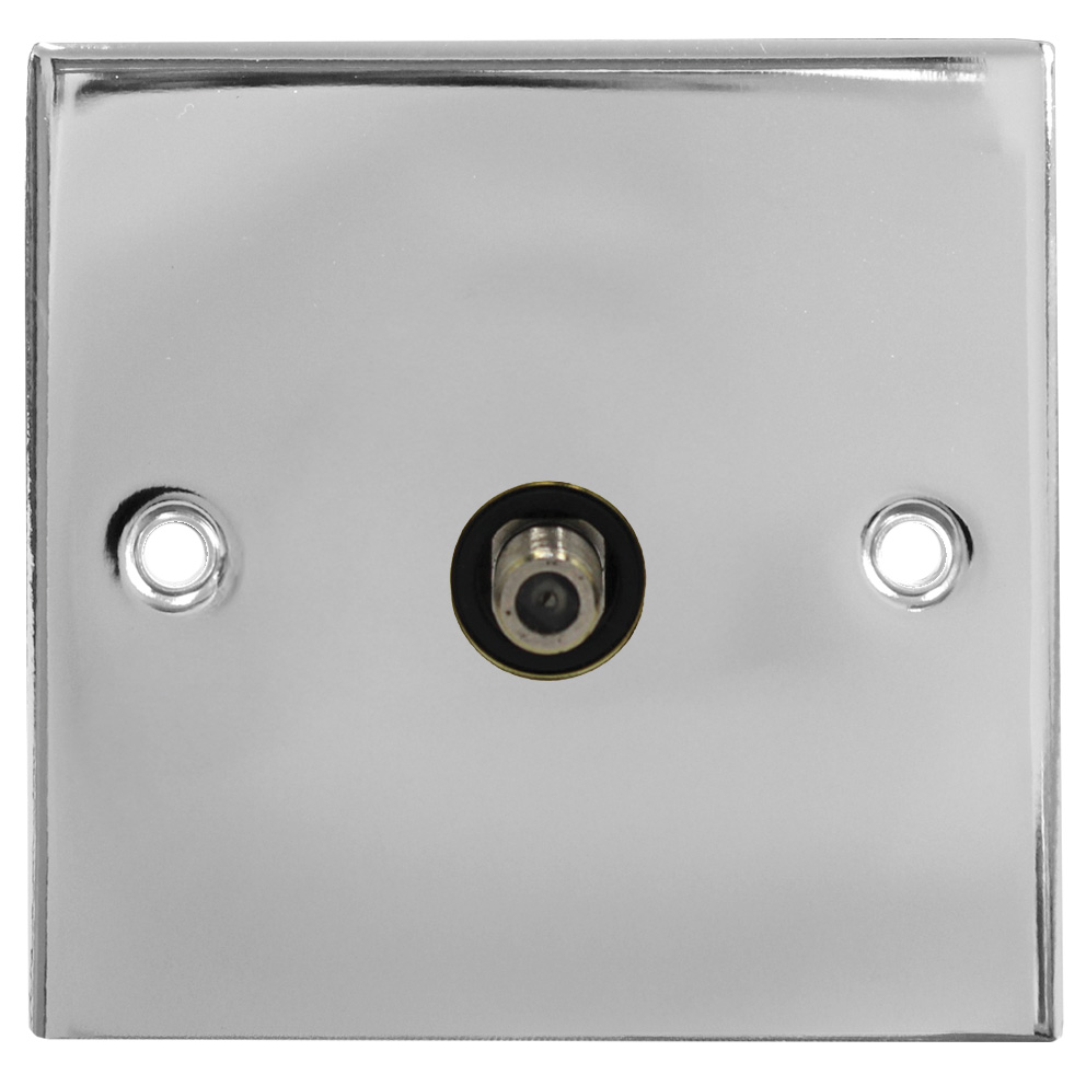 1G Satellite Outlet Plate