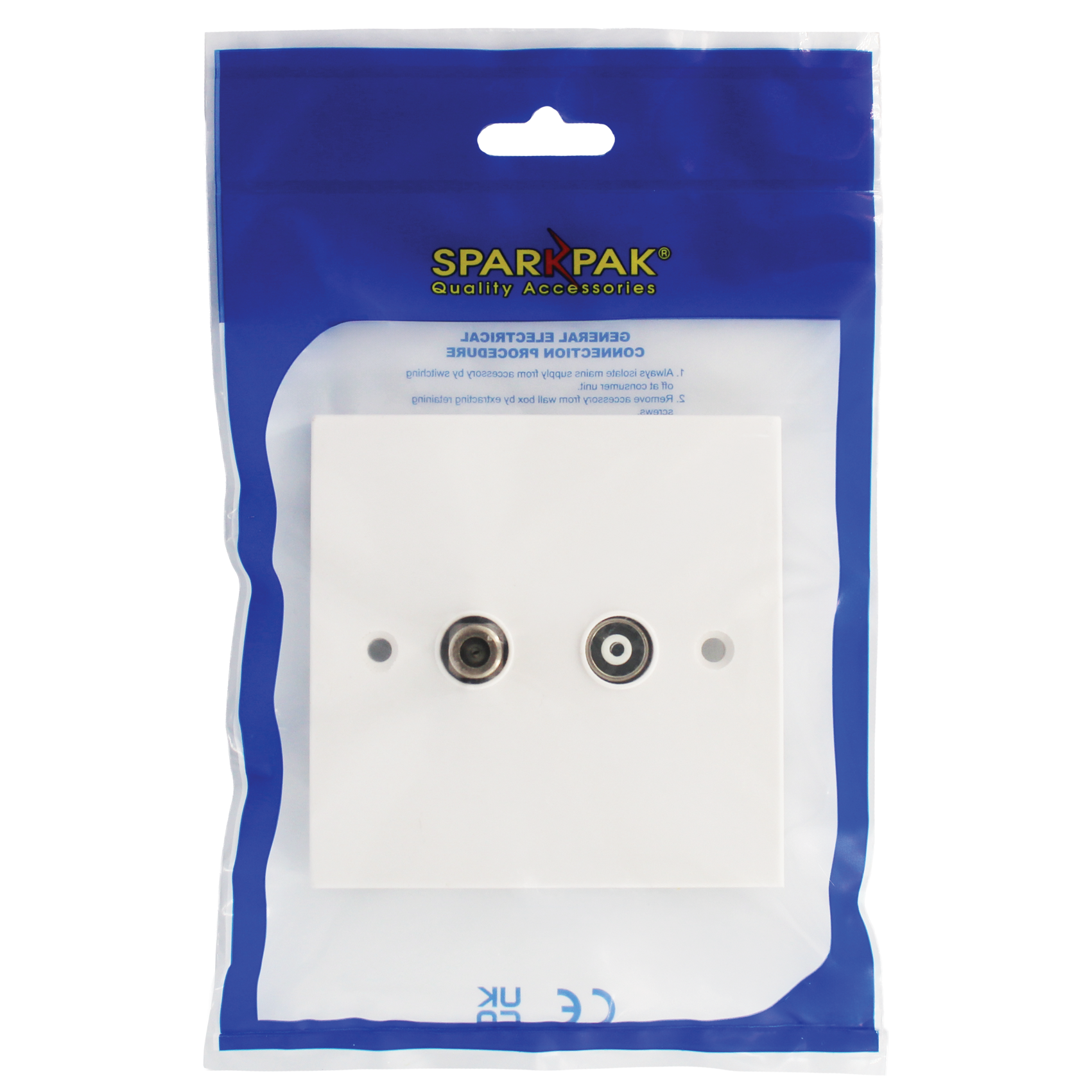 Dual Satellite/TV Outlet Plate