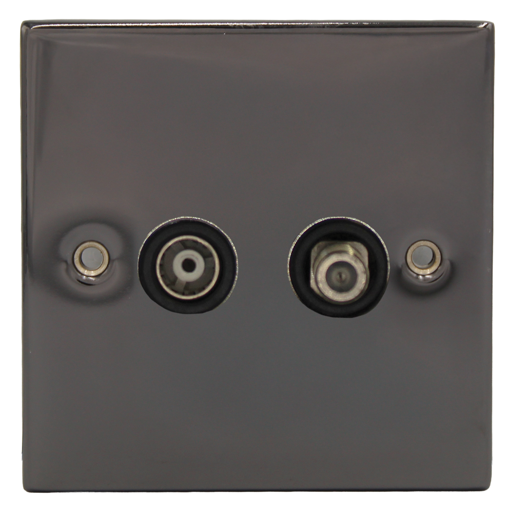 Dual Satellite/TV Outlet Plate