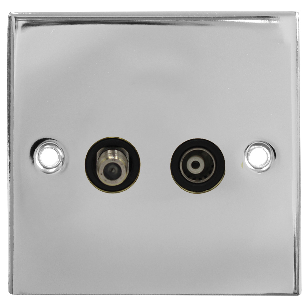 Dual Satellite/TV Outlet Plate